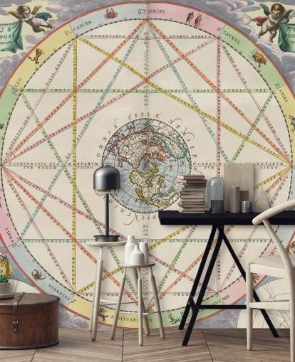 anpassad stjärnkarta väggmålning som heter Diagram of Planetary Aspects från ArtiStory för hemmakontor och skolor anpassad stjärnkarta väggmålning som heter Diagram of Planetary Aspects från ArtiStory för hemmakontor och skolor