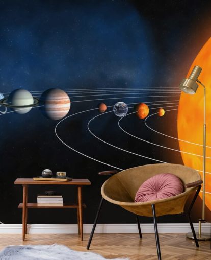 pedagogisk planet tapetväggmålning som heter Complete Solar System för barnens sovrum och skolor pedagogisk planet tapetväggmålning som heter Complete Solar System för barnens sovrum och skolor