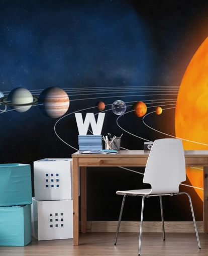 pedagogisk planettapet veggmaleri kalt Complete Solar System for barnas soverom og skoler pedagogisk planettapet veggmaleri kalt Complete Solar System for barnas soverom og skoler