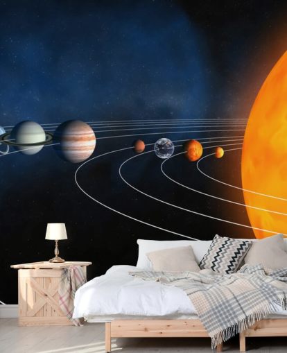 pædagogisk planettapet vægmaleri kaldet Complete Solar System til børns soveværelser og skoler pædagogisk planettapet vægmaleri kaldet Complete Solar System til børns soveværelser og skoler