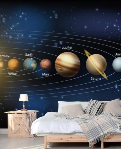 murale di carta da parati scuro del sistema solare chiamato Sun and Planets of the Solar System a Wallsauce per le scuole murale di carta da parati scuro del sistema solare chiamato Sun and Planets of the Solar System a Wallsauce per le scuole