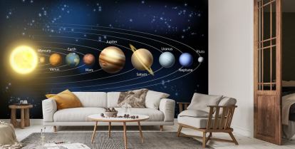 the solar system 3d hd wallpaper