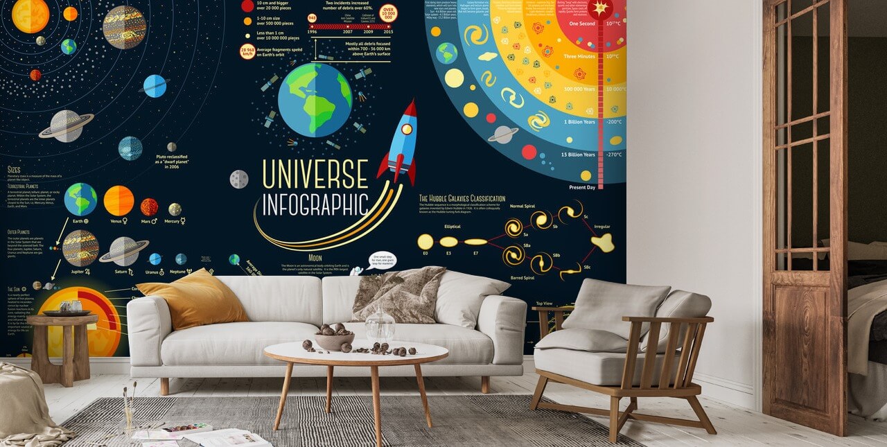 Minimal Colorful universe infographic. Solar system, Planets