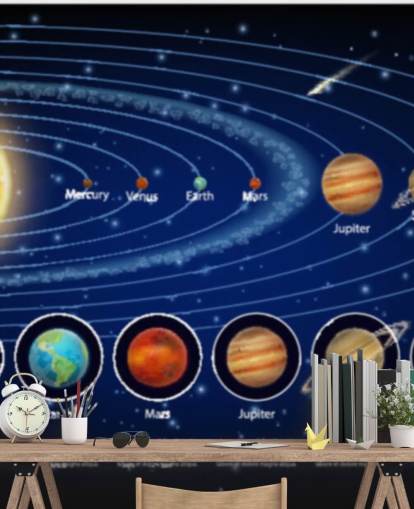 Solar System Planeter med Detail Tapet Mural Solar System Planeter med Detail Tapet Mural