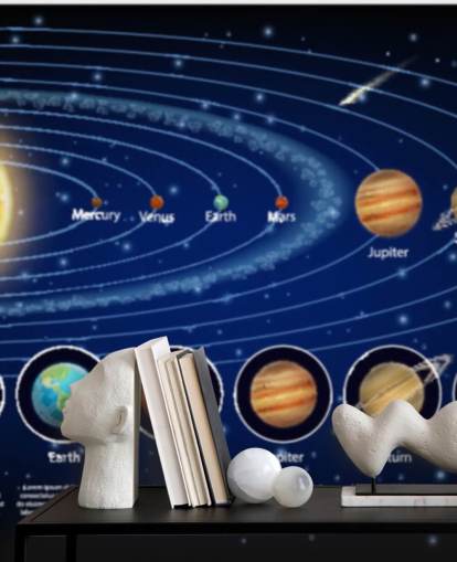 Solar System Planets with Detail Wallpaper Mural Solar System Planets with Detail Wallpaper Mural
