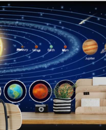 Planetas do Sistema Solar com Detalhe Wallpaper Mural Planetas do Sistema Solar com Detalhe Wallpaper Mural
