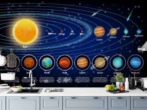 Solar System Wallpaper And Planet Wall Murals Wallsauce Us 1838