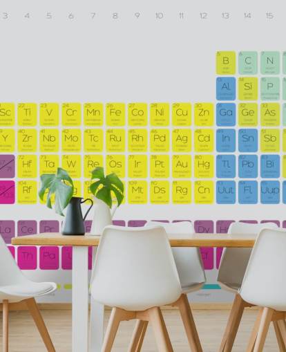 Colourful Periodic Table Wall Mural Colourful Periodic Table Wall Mural
