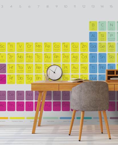 Decorazione murale con tavola periodica colorata Decorazione murale con tavola periodica colorata
