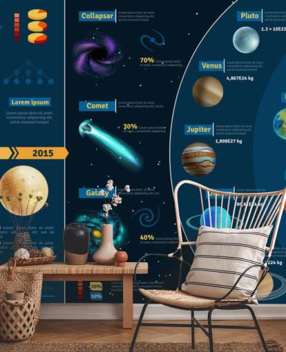 Universe infographic Universe Infographic Wallpaper Universe infographic Universe Infographic Wallpaper