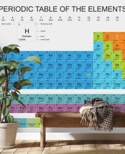 Periodisk Tabell av elementene - Blå Periodic Table of the Elements Wallpaper Periodisk Tabell av elementene - Blå Periodic Table of the Elements Wallpaper