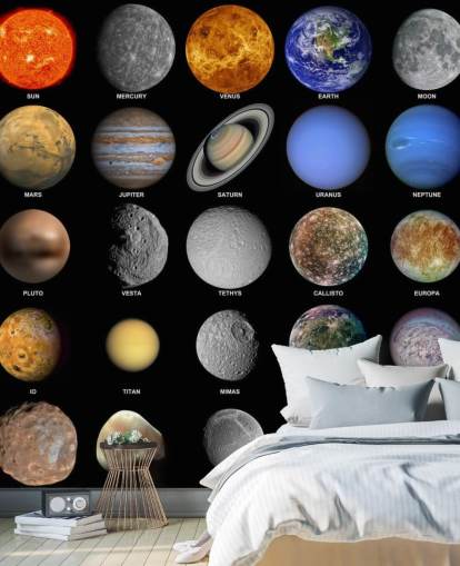 The Solar System Wall Mural Wallpaper The Solar System Wall Mural Wallpaper
