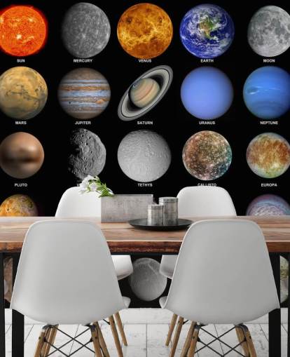 Muurschildering van het zonnestelsel behang Muurschildering van het zonnestelsel behang