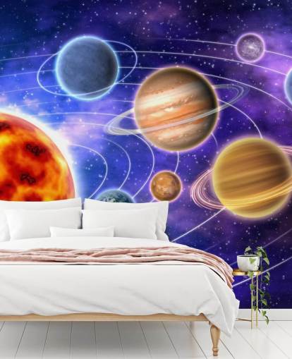 Planets Orbiting Sun Wall Mural Planets Orbiting Sun Wall Mural