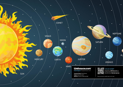 Cartoon Solar System Wall Mural | Wallsauce US