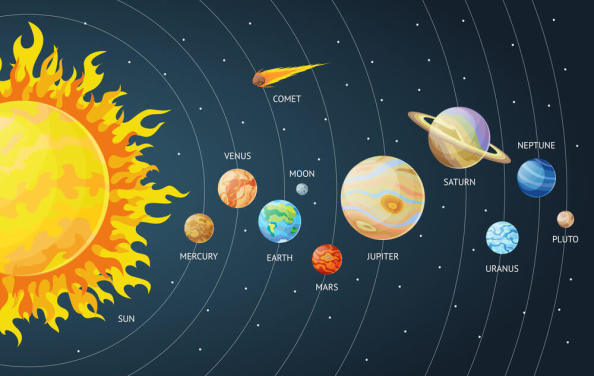 Solar System Wallpaper & Planet Wall Murals | Wallsauce US