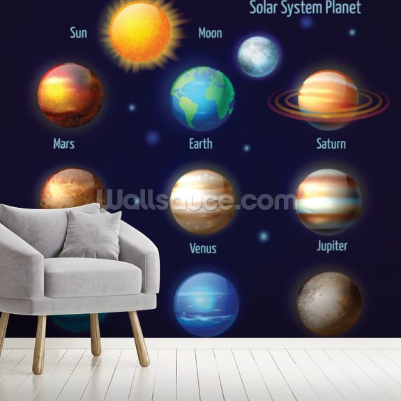 Wonderbaarlijk Solar System Pictogram Wallpaper Mural | Wallsauce US EO-04