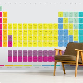 Periodic Table Of The Elements Wallpaper Mural Wallsauce Se