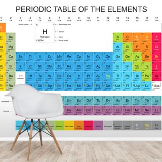 Periodic Table Of The Elements Blue