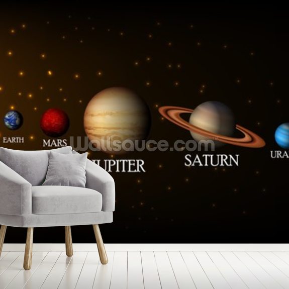 Solar System Background With Sun And Planets On Orbit Wallpaper Mural Wallsauce Us 6621